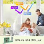 Frosted Glass Window Privacy Film - UV Sun Blocking Heat Control, Static Cling Removable & Reusable for Home, Bathroom, and Office (Frosted, 23.6 Inch x 6.5 Feet)