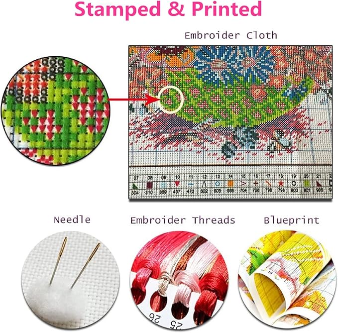 Foxhool Beginners Cross Stitch Kits Stamped Full Range of Embroidery Kits for Adults DIY Cross Stitches kit Embroidery Patterns for Needlepoint kit-Cats Admiring Moon 16x20 inch
