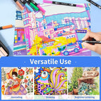 Dual Tip Markers, Double Brush Art Markers Set with Fine Tip and Brush Tip for Adult Coloring Book, Hand Lettering, Calligraphy & Drawing, Art Supplies Kit for Kids and Adults (168 Colors)