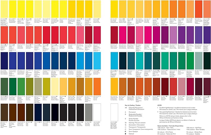 Winsor & Newton Professional Water Colour Paint, 0.47-oz Tube, Indian Yellow
