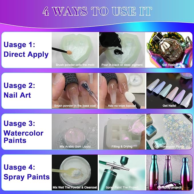 Matio Interference Mica Powder, 1.06oz/ 30g Sunset Aurora Chrome Powder, Pearlescent Effect Color Shift Pigment for Epoxy Resin, Makeup Shimmer, Nail Polish,Soap Dye,Candle Making,Paint,Slime
