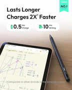 Metapen Pencil A8 for Apple iPad 2018-2025, (2X Faster Charge), Tilt Sensitivity, Pixel Precision, Stylus Pen for iPad 11/10/9/8/7/6th Gen, Pro 12.9/11/13-inch M4, Air 3/4/5/M2/M3, Mini 5/6th, Grey