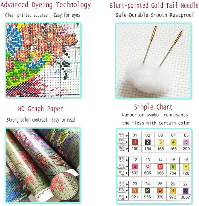 Stamped Cross Stitch Kits - Beach Night Landscape Counted Cross Stitch Kits for Beginners Adults Needlepoint Cross-Stitch Patterns-Peacock Flower 18x18 inchs