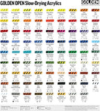 OPEN Slow-Drying Acrylics by GOLDEN, Phthalo Blue/R.S., 5 fl oz. tube, Professional Acrylic Paint, Transparent