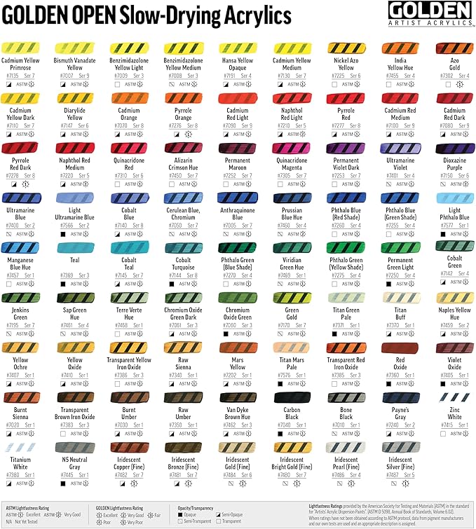 OPEN Slow-Drying Acrylics by GOLDEN, Teal, 2 fl oz. tube, Professional Acrylic Paint, Opaque