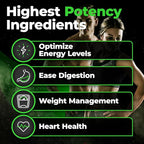 Species Nutrition Fiberlyze Fiber Supplement, Psyllium Based Soluble & Insoluble Fiber Powder for Healthy Colon, Digestive Functions (Fruit Punch, 30 Servings)