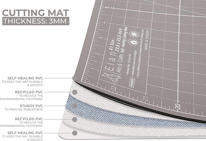Elan Cutting Mat A4 Black & Taupe, Self Healing Cutting Mat 9x12 Inch, 5-Ply Craft Board Black, Hobby Board for Crafts 9x12 Inch