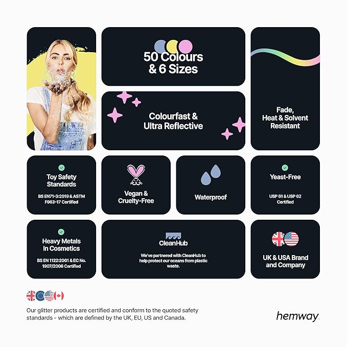 Hemway Glitter for Resin 100g Silver Metallic Crystals for Epoxy Craft Super Chunky Flakes Tumblers Wax Melt