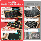 36-Color Liquid Chalk Markers Set, Erasable, Dust-Free, for Blackboard, Glass, Cars, Windows - Ideal for Teaching, Display, Creativity, Paint Pens, Dry Erase Markers