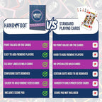 Hand & Foot Remastered 8 Player Edition + Bonus 120-Page Scorepad – Card Game for Adults & Families