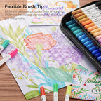 Shuttle Art Dual Tip Brush Pens, 70 Colors, Fine and Brush Dual Tip Markers Set, Portable Storage Case, Ideal for Calligraphy, Coloring, Doodling, Writing