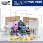 Pouring Masters 32 Oz (Quart) Acrylic Pearlescent Effects Medium - Creates Pearl Iridescent Metallic Shimmer for Fluid Art & Acrylic Painting