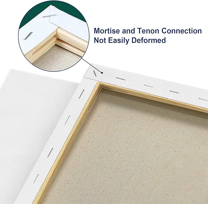Stretched Canvases for Painting 6x6 Inch 7-Pack, 10 oz Triple Primed Acid-Free 100% Cotton Blank Canvas, Square Canvas for Oil Paint Acrylics Pouring & Wet Art Media, Pour Painting