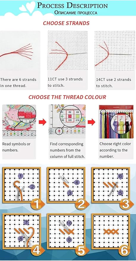 Magxvouy Cross Stitch Kits Stamped Full Range of Embroidery Kits,Cross Stitch Patterns Needlework Kits for Beginners 11CT Printed Kits&Colorful Luminous Tree 16x20 inch