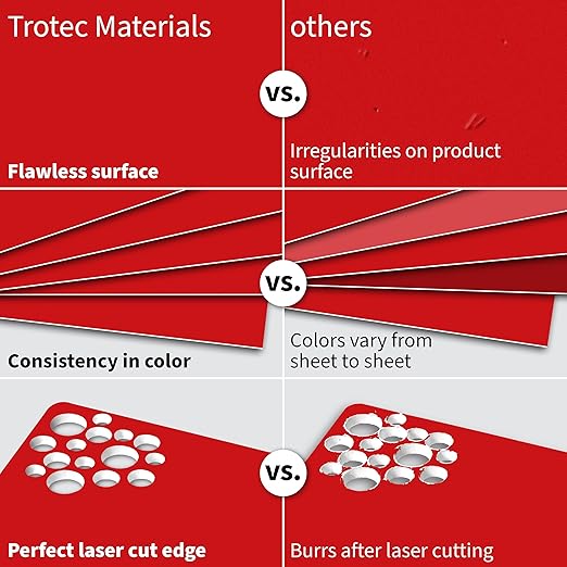 Trotec TroLase | 12"x24"x1/16", 4 Pcs | Red/White | 2 Ply | Modified Acrylic | Laser Engraving Double Color Plastic Sheet | Engraving Blanks for Laser, Saw, Guillotine | Made in USA