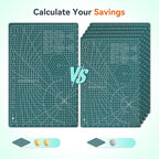 HTVRONT 5 Packs Self Healing Cutting Mat- 12" x 18” Double-Sided Cutting Mats for Crafts, A3 High-Density Sewing Mat with Grid for Fabric Quilting Modeling Hobby Scrapbooking Project