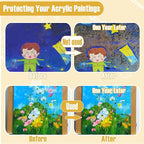 Matte Varnish for Acrylic Painting，100ml Acrylic Paint Varnish，Clear Varnish Keeps Paintings from Yellowing, Cracking, Maintains Permanent Color（Matte）