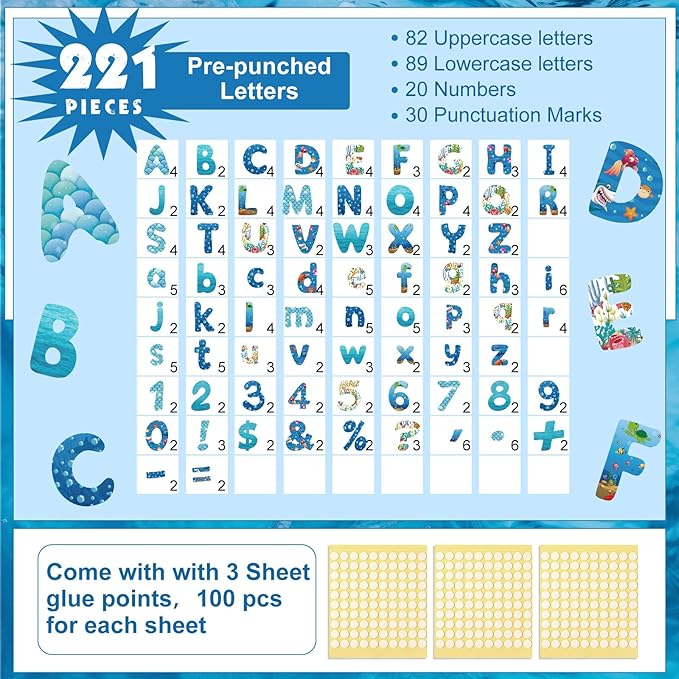 221 Pcs Bulletin Board Letters Round Alphabet Number Punctuation Symbol Combo Letter Cutouts Classroom Decoration for School Classroom Chalkboard Poster Board(Ocean Round)