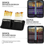 188Pcs All-in-One Art Painting Kit with French Easel, 96 Acrylic, Watercolor & Oil Paint Set, Complete Art Supplies Painting Set for Adults, Artists, Beginners