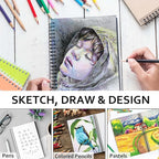 JOY SPOT! 5.5x8.5 Inch Sketch Book, Pack of 2, 200 Sheets (68 lb/100gsm), Spiral Bound Artist Sketch Pad for Artist Pro & Amateurs | Marker Art, Colored Pencil, Charcoal for Sketching