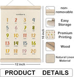 HRQKO Alphabet Numbers Poster Hanger Frame Set of 2, Nursery Wall Decor, Boho ABC Poster Wall Art with Wooden Frames, Cute Alphabet Banner Wall Hanging Decor for Toddlers Room Playroom, 12x16 Inch