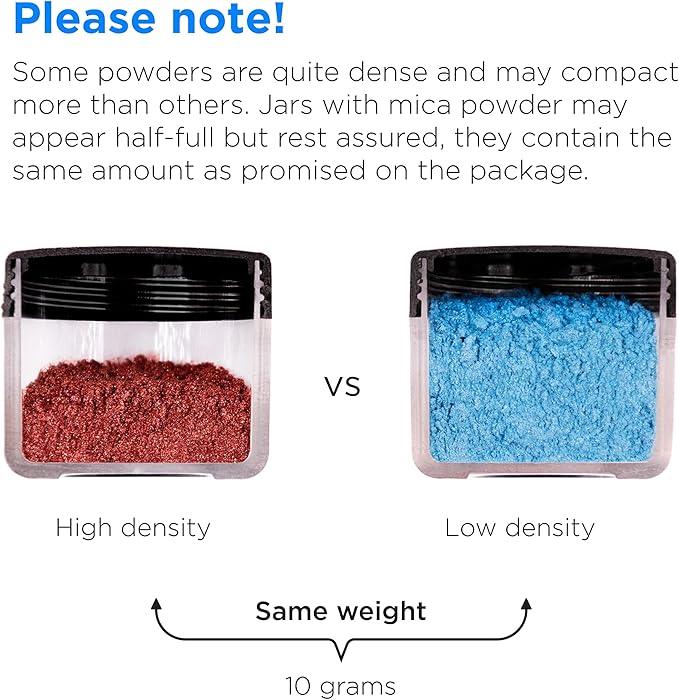Rolio Premium Black Mica Powder - Graphite Black (100G / 3.5 oz) - 1 Jar of Black Mica Powder for Epoxy Resin, Dye, Soap Making, Nail Polish, Paint, Candle Making, Bath Bombs, Slime