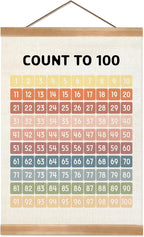 Numbers 1-100 Poster Chart, Number Chart Wall Art Decor, Boho Classroom Decor, Count to 100Learning Posters Banner for Classroom Nursery Kids Room Playroom Preschool Decorations (12x16inch 1-100)