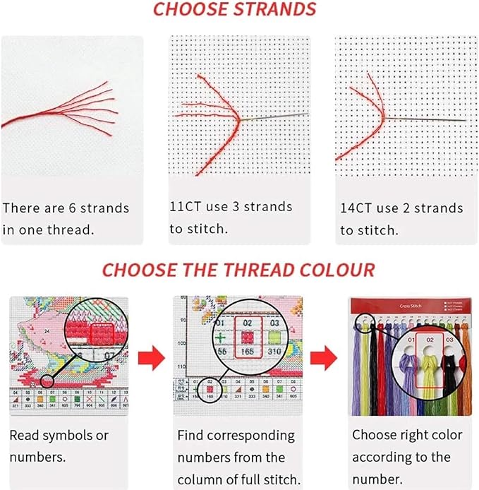 Dimensean Stamped Cross Stitch Kits Full Range of Embroidery Patterns Starter Kits for Beginners Adult or Kids DIY Cross Stitches Needlepoint Kits 11CT-Flower Elk 15.7x19.7 inch