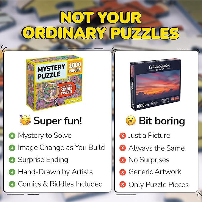Odd Pieces Jigsaw Puzzles 1000 Pieces - Magic Mystery Story Secret Ending Puzzle - Perfect Game Night for Adults & Kids - Fantasy Sci-Fi City Theme (Shutterbug)