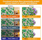 Window Privacy Film Stain Glass Window Film Rainbow Window Film Window clings Non-Adhesive Reusable Decorative for Room (Greenery Leaf, 17.5 x 78.7 in)