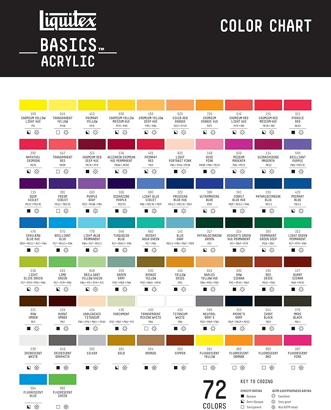 Liquitex BASICS Acrylic Paint, 118ml (4-oz) Tube, Transparent Yellow