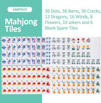 American Mahjong Tile Set with Clear Acrylic Box and Accessories, 160 Acrylic Engraved Mahjong Tiles, Mahjong Game Set