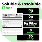 Species Nutrition Fiberlyze Fiber Supplement, Psyllium Based Soluble & Insoluble Fiber Powder for Healthy Colon, Digestive Functions (Fruit Punch, 30 Servings)