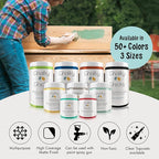 Chalky Chicks All-in-One Chalk Paint for Furniture or Cabinet - 16 Fl Oz - Matte Finish Rain Drop (Light Blue) for Metal, Wood Furniture Paint - No Sanding All-in-One for Home Decor & Crafts, USA Made
