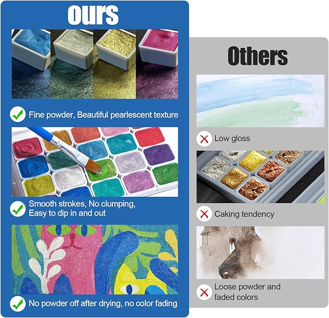 Mini Forestry Shifting Watercolor Painting Set, 20 Color Shifting Watercolor Paint Kit, Shimmer Metallic Watercolor Paints, Glitter Watercolor Paint, Solid, DunHuang Style