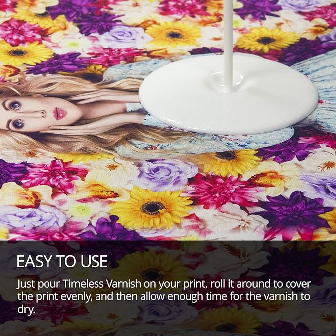 Breathing Color Timeless Archival Print Varnish - 1 Gallon Matte Finish - Premium Water-Based Canvas Coating with Fade Protection and No Glare Finish