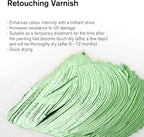 Winsor & Newton Professional Artists' Retouching Varnish, 75ml (2.5oz) Bottle