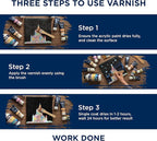 BLUEBIRD Signature Varnish for Acrylic Painting, Matt, 3.4 Fl Oz (100ML), Non-Yellowing, Non-Toxic, Anti-Crazing, Gloss Varnish for Pro Artists, Hobby Painters & Kids