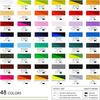 MEEDEN Beginners Acrylic Paint Set: 48 Colors 12ml/0.41 fl oz Heavy Body Starter Set - Non-toxic Rich Pigments Art Paint for Kids Adults Hobbists Painting on Canvas Wood Fabric Craft