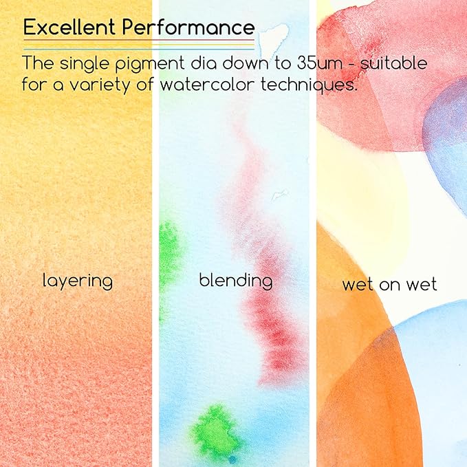 MEEDEN Watercolor Paint Tubes Set - 48 x 12ml (0.4 oz) Colors Painting Set Art Supplies - Non Toxic Water Color Paint for Adults Beginners Students
