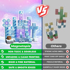 Magnetic Blocks - 100PCS Magnetic Building Block for Kids Age 3+, Transparent Magnet Cubes Blue Castle Princess Building Toy Sets, STEM Magnets Toys Birthday Gift for Boys Girls 4 5 6 7 8 9 10 11 12+
