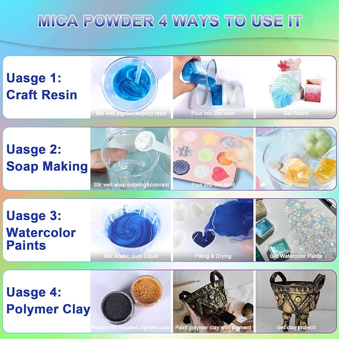 Matio Blue Mica Powder for Epoxy Resin, 1.8oz/ 50g Pearlescent Effect Mica Powder Natural Color Pigment for Soap Making, Bath Bomb, Candle Dye, Resin Craft, Paint, Nails Art, Jewelry, Slime Pigment