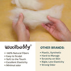 Woolbuddy Wool Roving Kit - 40 Vibrant Corriedale Wool Colors for Wet & Dry Felting – Soft, Carded Core Wool for Beginners & Artists – Premium Felting Supplies