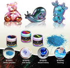 Chameleon Mica Powder, 28 Jars of Color Shift Mica Powder Set - Color Shifting Mica for Epoxy Resin, Tumbler - Chrome Pigment for Nails, Painting, Slime - Chameleon Pigment - Holographic Mica Powder