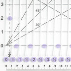 The Quilted Bear Quilting Rulers - Transparent Acrylic Non Slip Quilting, Patchwork & Sewing Ruler with Clear Black Lines & 30, 45 & 60 Degree Angles for Perfect Accuracy & Precision (Shape Ruler)