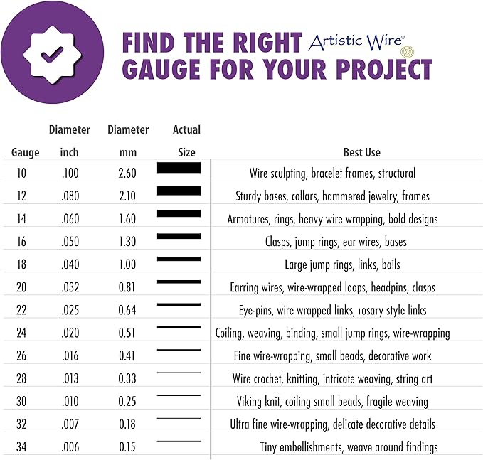 Artistic Wire, 18 Gauge Silver Plated Tarnish Resistant Colored Copper Craft Wire, Tangerine, 20 ft