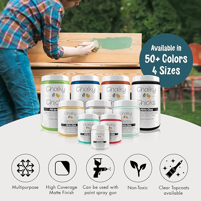 Chalky Chicks All-in-One Chalk Paint for Furniture or Cabinet - 16 Fl Oz - Matte Finish Twilight (Teal Blue) for Metal, Wood Furniture Paint - No Sanding All-in-One for Home Decor & Crafts, USA Made