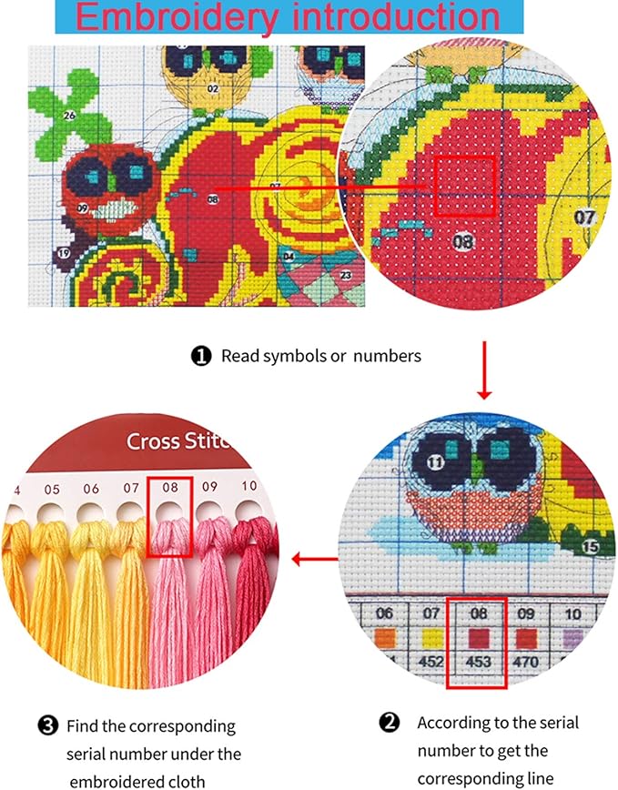 Artvxeay Cross Stitch Kits Stamped Full Range of Embroidery Kits for Beginners Adults 11CT Pattern Stitch Embroidery Kits Needlepoint Kits DIY- (Colorful Starry Sky Tree 18x18 inch)