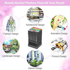 Banral Alcohol Markers, 36 Colors Dual Tip Alcohol Based Art Marker Set for Artists Adults, Permanent Drawing Pens for Adult Coloring Sketching Illustration with Case and Holders