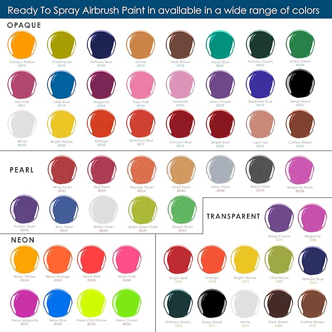 U.S. Art Supply Opaque Chartruesse Acrylic Special Effects Airbrush Paint - 8oz Ready to Spray Air Brush Paint for Nails, Models, Fabric - Water-Based Air Brush Painting